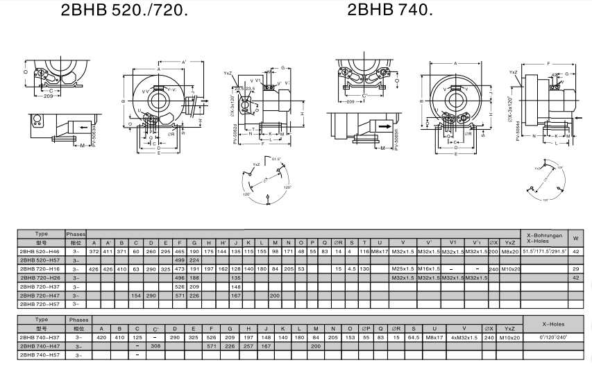 氣環(huán)式真空泵尺寸圖2BHB720.png