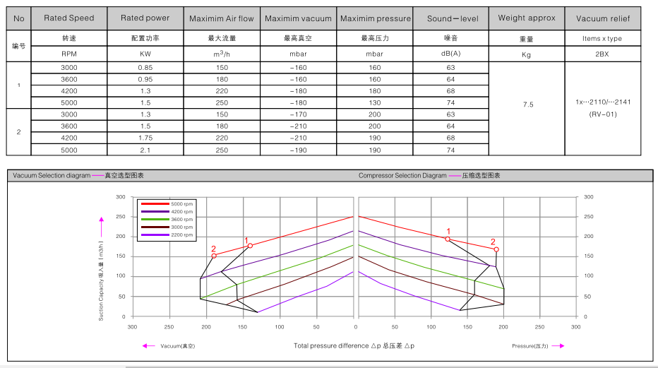 2BHB 413-1HY99 訂購(gòu)參數(shù).png