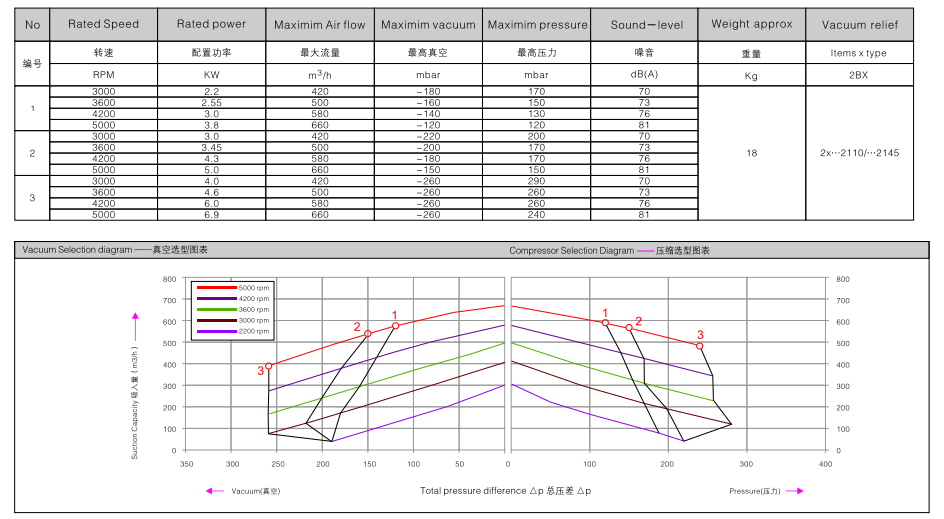 2BHB 733-1HY99 訂購(gòu)參數(shù).png