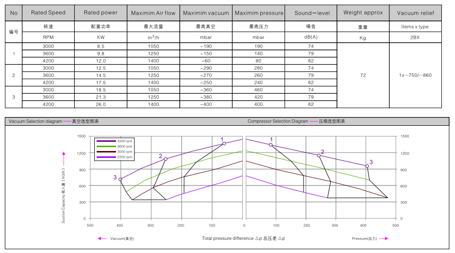 2BHB 913-1HY99 訂購(gòu)參數(shù).png