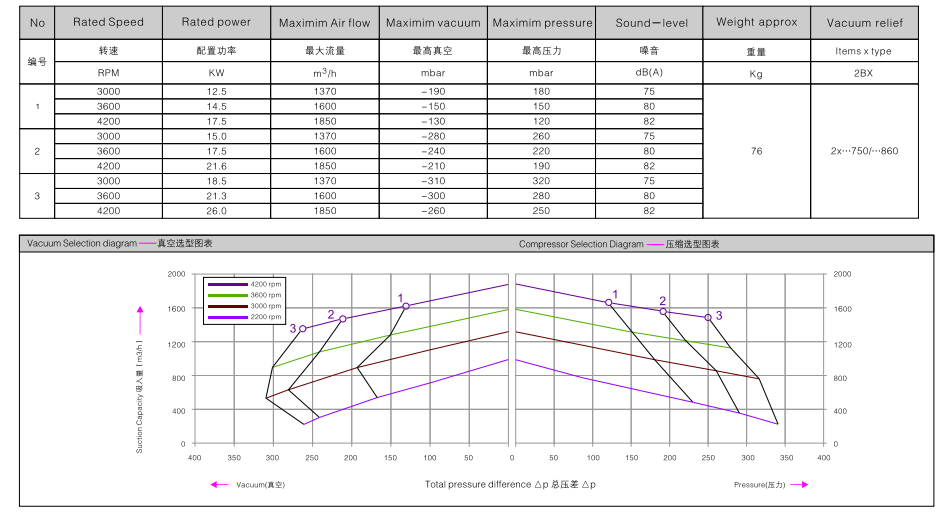 2BHB 933-1HY99 訂購(gòu)參數(shù).png