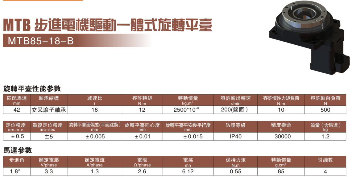 步進(jìn)電機(jī)驅(qū)動(dòng)一體式旋轉(zhuǎn)平臺(tái)MTB85-18-B參數(shù).png