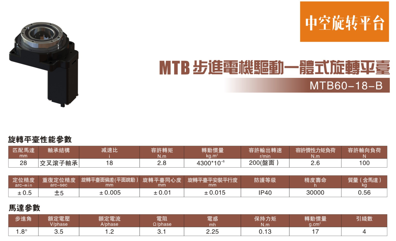 步進(jìn)電機(jī)驅(qū)動一體式旋轉(zhuǎn)平臺MTB60-18-B參數(shù).png