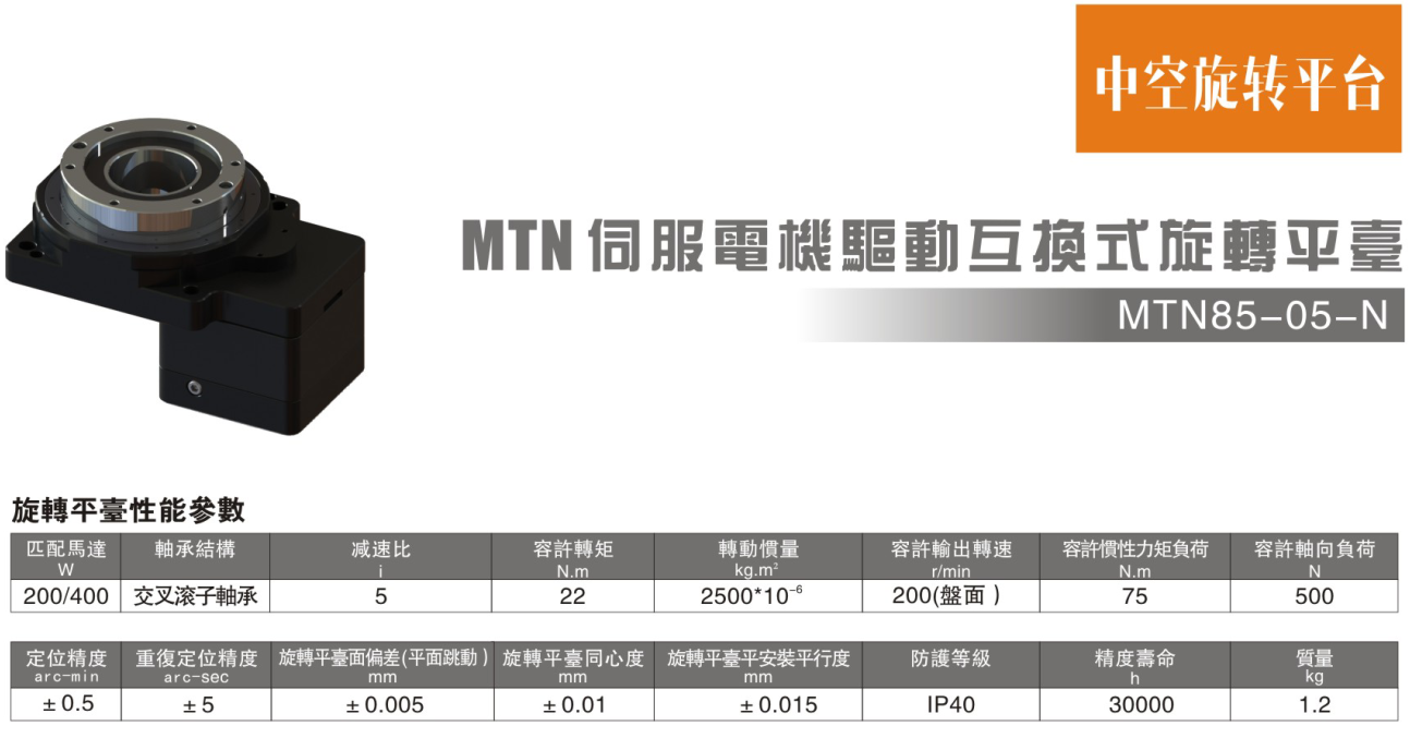 伺服電機(jī)驅(qū)動(dòng)互換式旋轉(zhuǎn)平臺(tái)MTN85-05-N參數(shù).png
