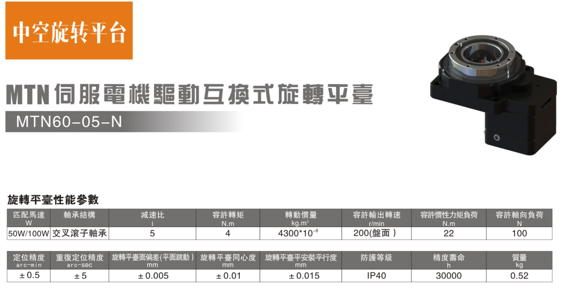 伺服電機(jī)驅(qū)動(dòng)互換式旋轉(zhuǎn)平臺(tái)MTN60-5-N參數(shù).png
