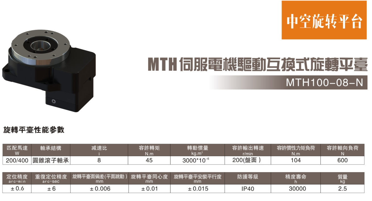 伺服電機(jī)驅(qū)動(dòng)互換式旋轉(zhuǎn)平臺(tái)MTH100-08-N參數(shù).png