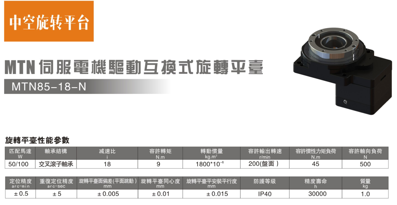 伺服電機驅(qū)動互換式旋轉(zhuǎn)平臺MTN85-18-N參數(shù).png