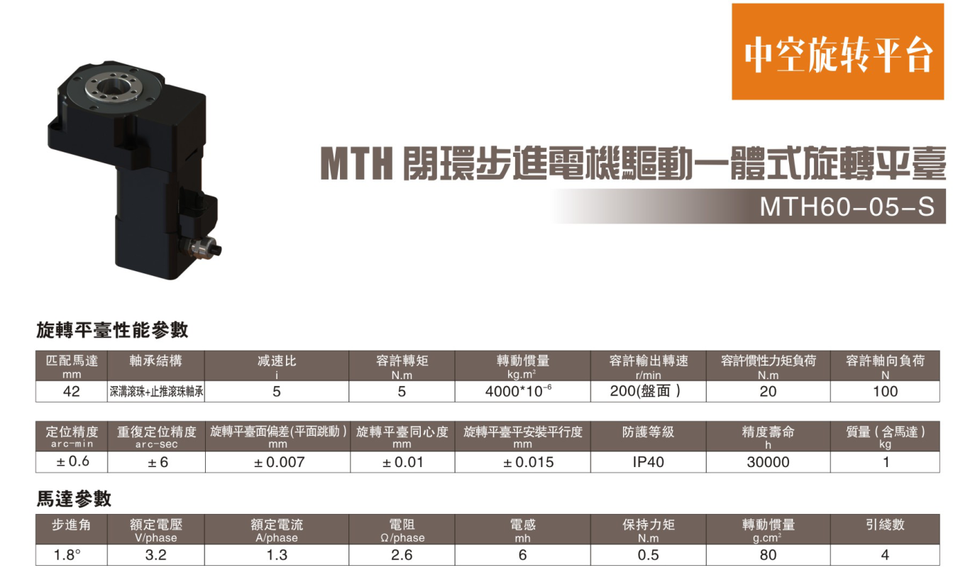 閉環(huán)步進(jìn)電機(jī)驅(qū)動一體式旋轉(zhuǎn)平臺MTH60-05-S參數(shù).png