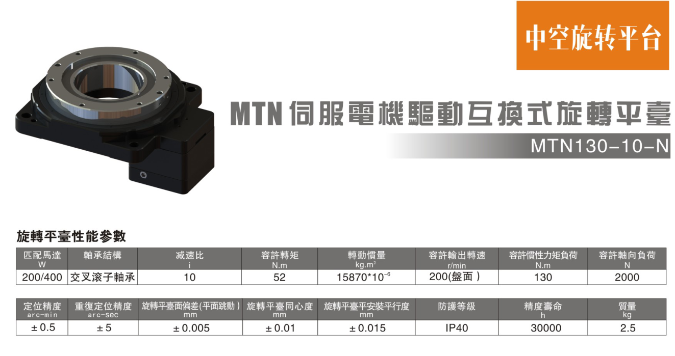 伺服電機驅(qū)動互換式旋轉(zhuǎn)平臺MTN130-10-N參數(shù).png