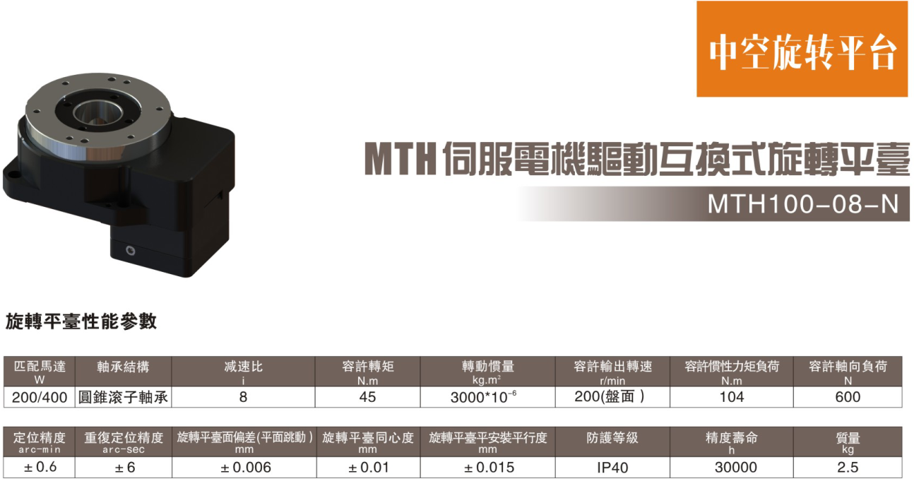 伺服電機(jī)驅(qū)動(dòng)互換式旋轉(zhuǎn)平臺(tái)MTH100-08-N參數(shù).png