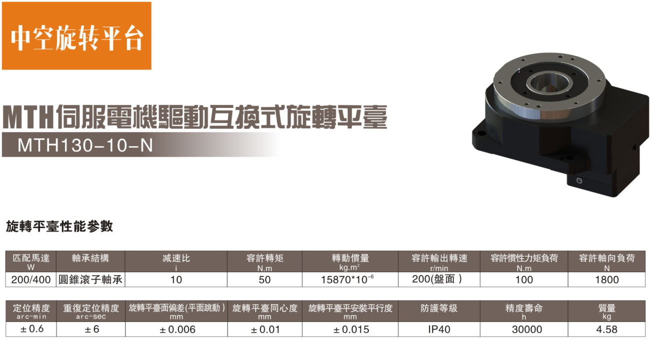 伺服電機(jī)驅(qū)動(dòng)互換式旋轉(zhuǎn)平臺(tái)MTH130-10-N參數(shù).png