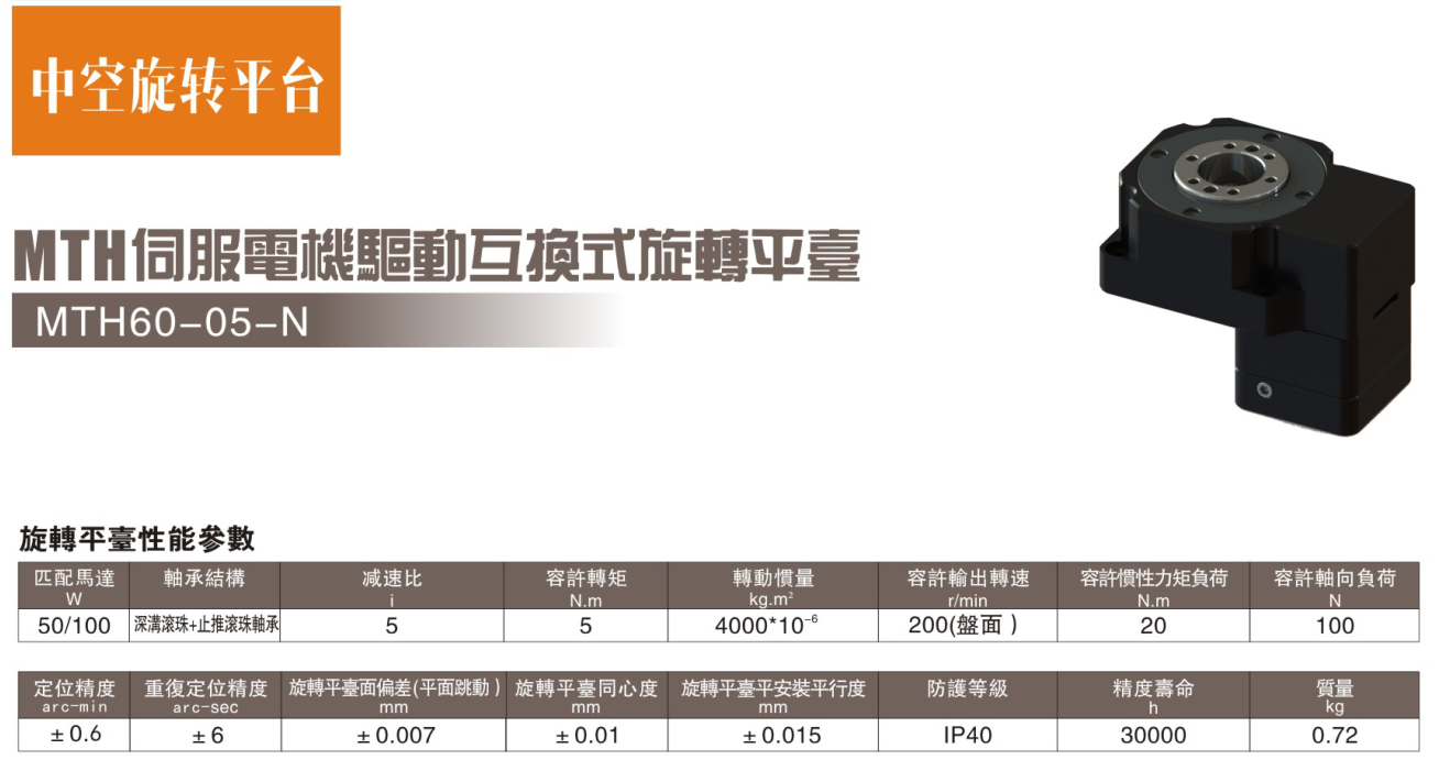 伺服電機驅(qū)動互換式旋轉(zhuǎn)平臺MTH60-05-N參數(shù).png