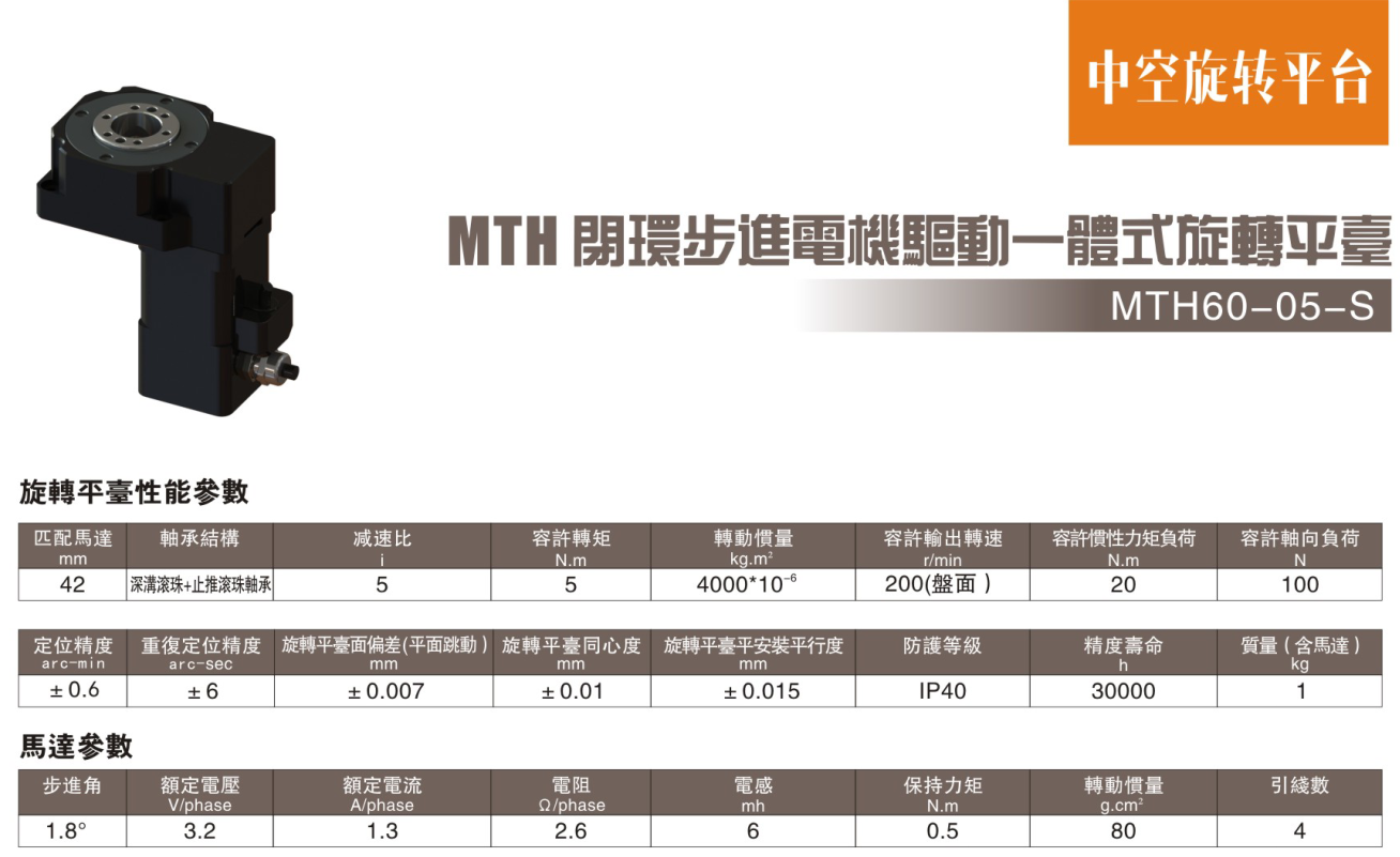 閉環(huán)步進電機驅(qū)動一體式旋轉(zhuǎn)平臺MTH60-05-S參數(shù).png