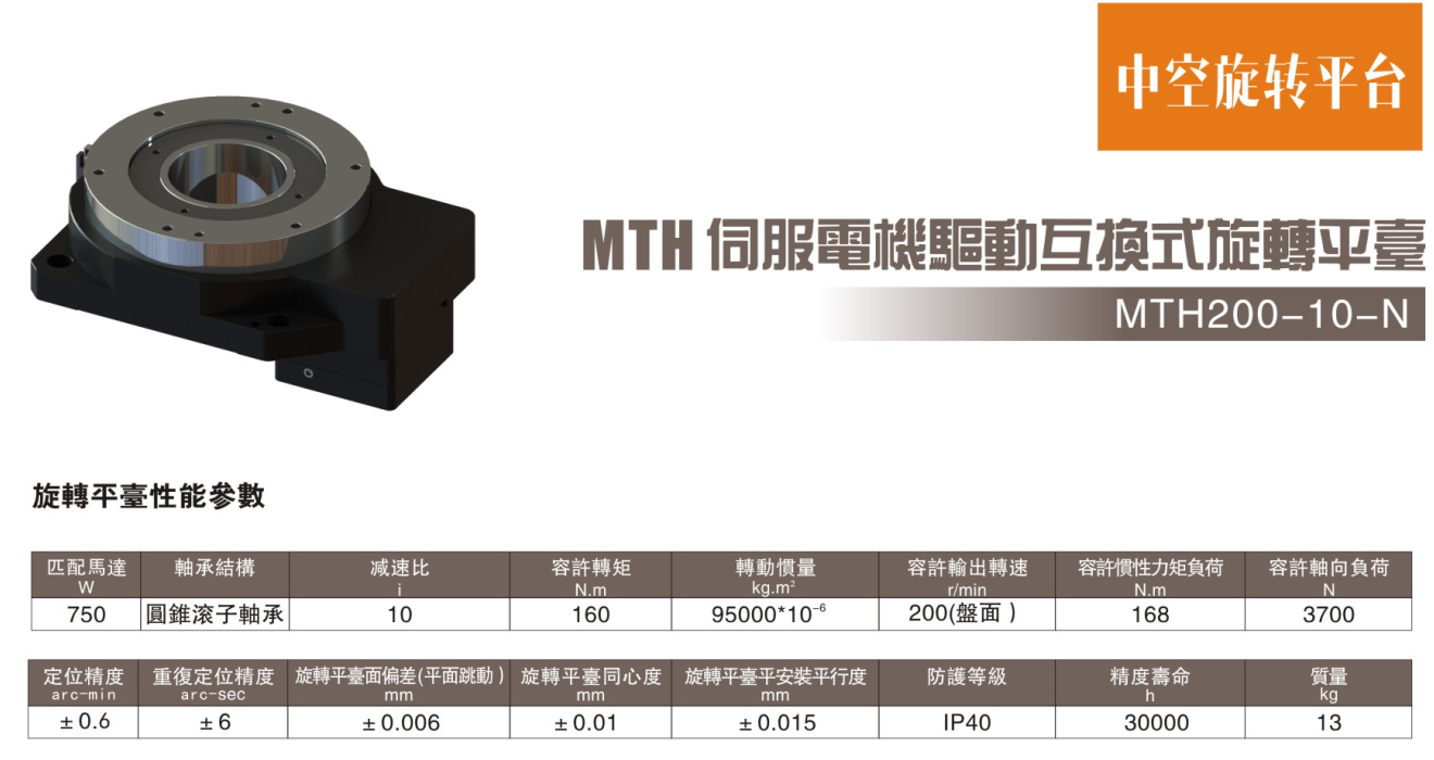 伺服電機驅(qū)動互換式旋轉(zhuǎn)平臺MTH200-10-N參數(shù).png