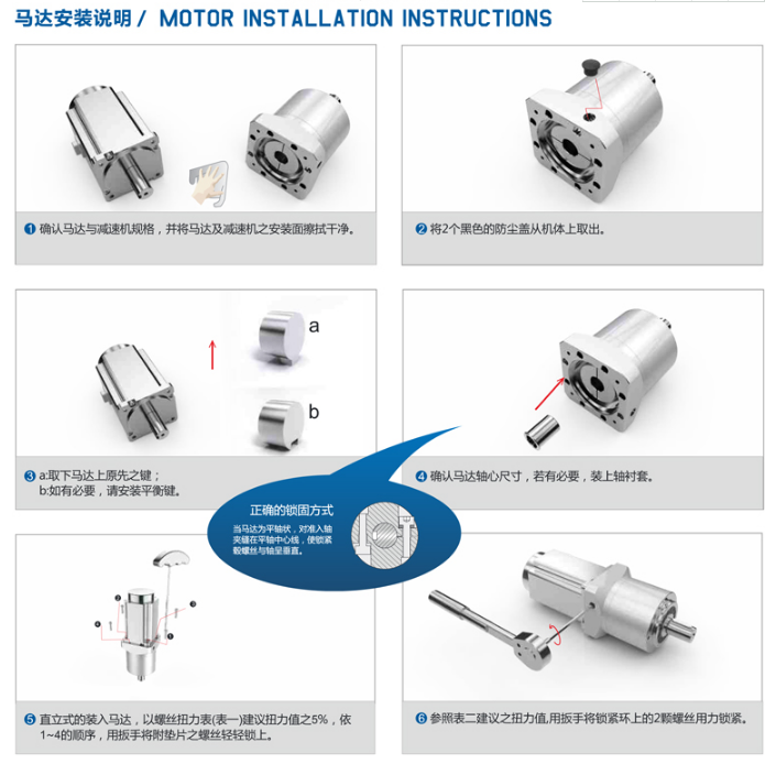 精密行星減速機FE系列性能資料13.png