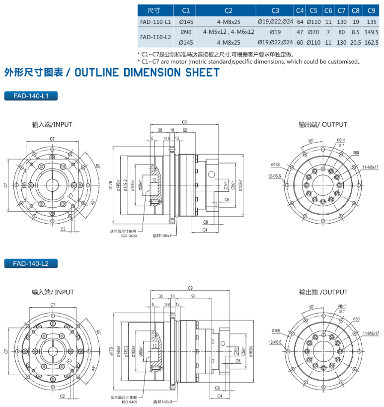 精密行星減速機(jī)FAD系列7.png