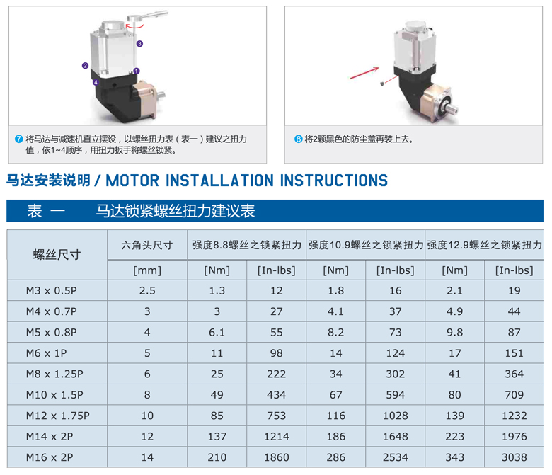 精密行星減速機(jī)FABR系列15.png