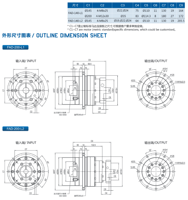 精密行星減速機(jī)FAD系列8.png